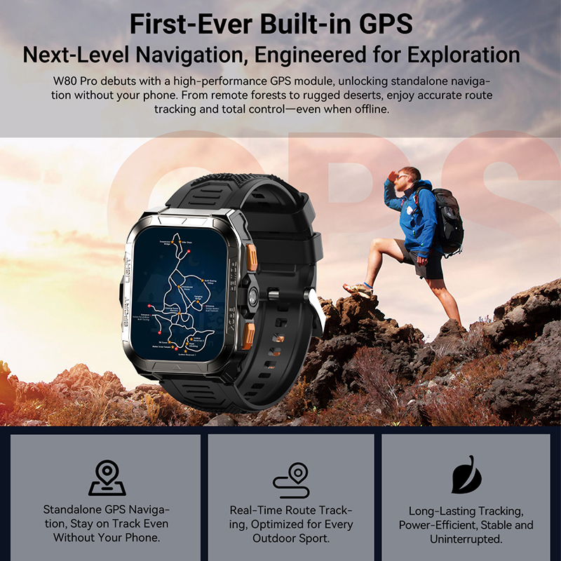 Globale Version Blackview W80  – Japanese Life Quotes Bewertung und Preis